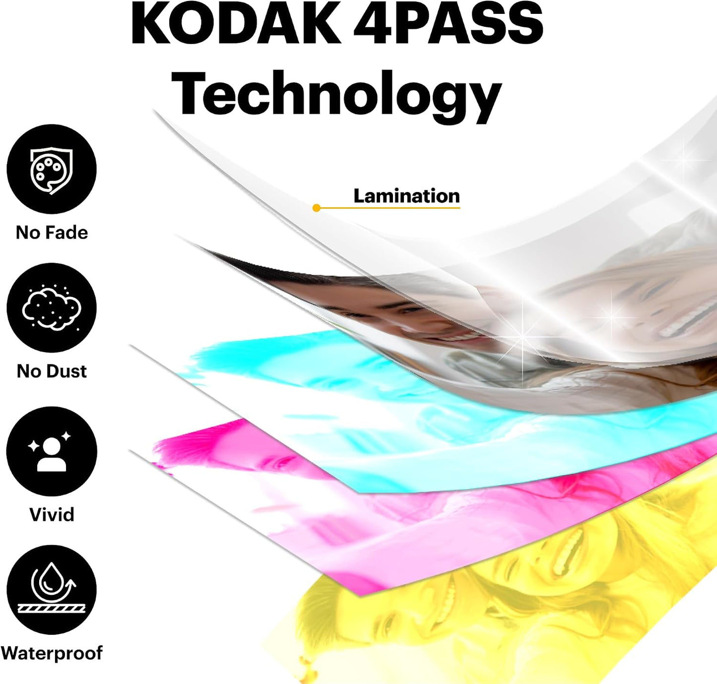 KODAK Dock ERA 4X6 Photo Printer, Smartphone Docking, 4PASS, 50 Sheets | Bluetooth, Iphone & Android Smartphone Compatible, Charge While Printing, Water, Fingerprint and Fade Resistant