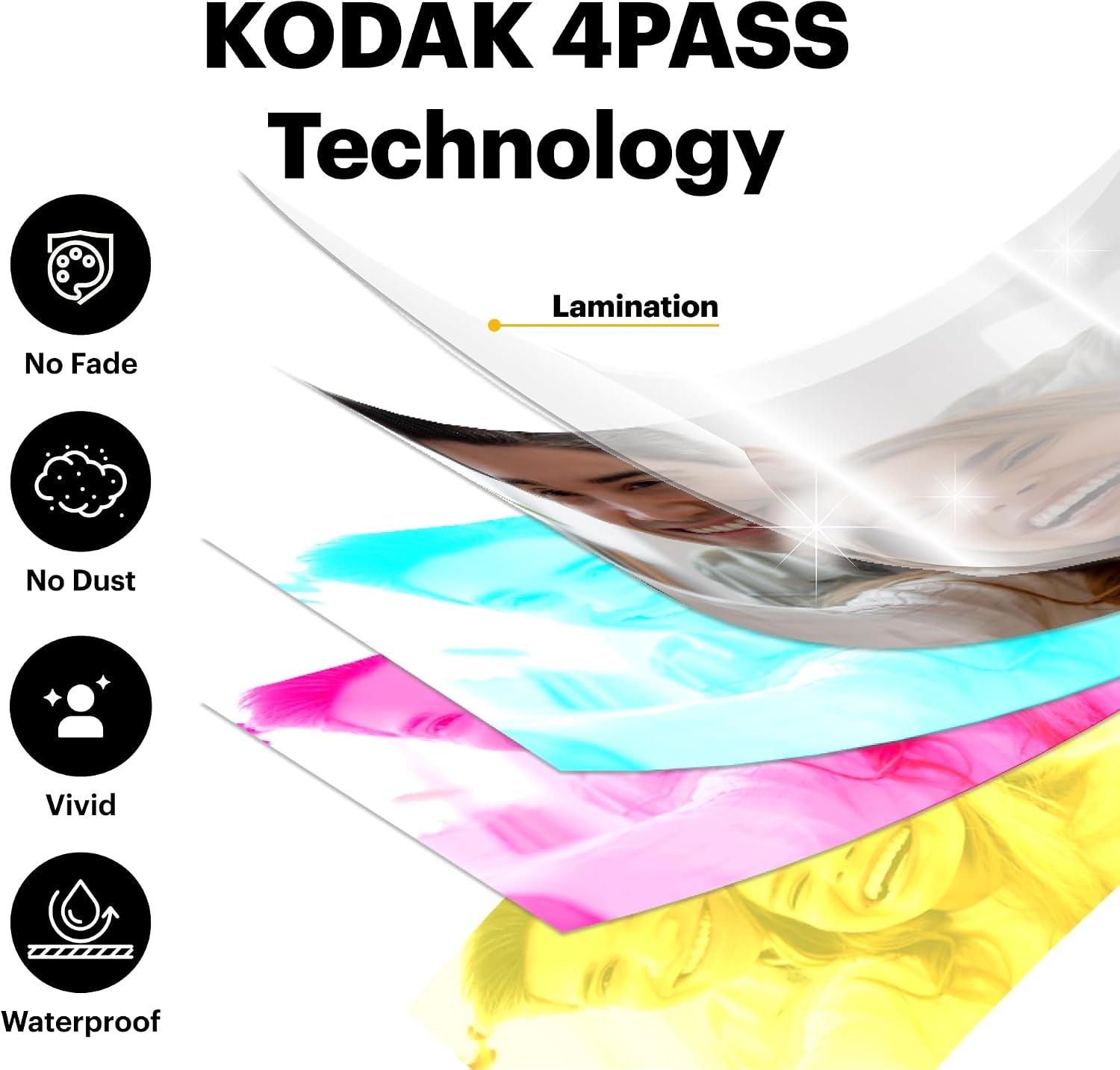 KODAK Dock ERA 4X6 Photo Printer, Smartphone Docking, 4PASS, 50 Sheets | Bluetooth, Iphone & Android Smartphone Compatible, Charge While Printing, Water, Fingerprint and Fade Resistant