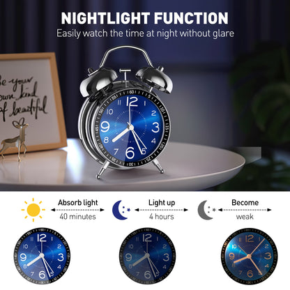 Super Loud Alarm Clock for Heavy Sleepers, 4 Inches Twin Bell Alarm Clock with Backlight, Silent Non-Ticking & Luminous Dial, Digital Alarm Clocks for Kids, Adults, Bedrooms, Blue
