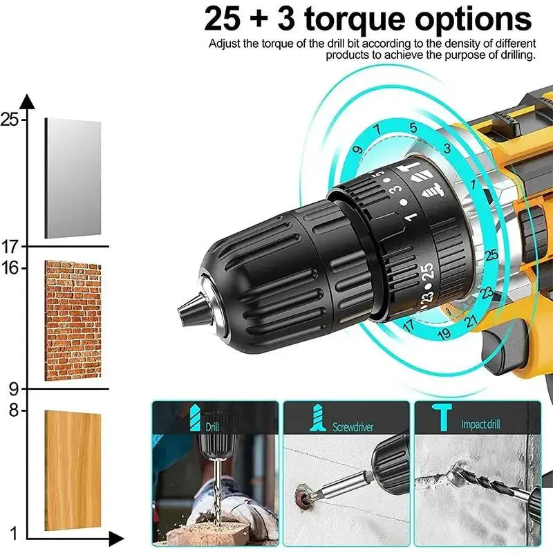 36V Cordless Drill Set - 29-Piece Electric Drill with Keyless Chuck, 2-Speed, 45Nm Torque, LED Lights, 2 Batteries, Fast Charger for Home Repair, DIY Projects