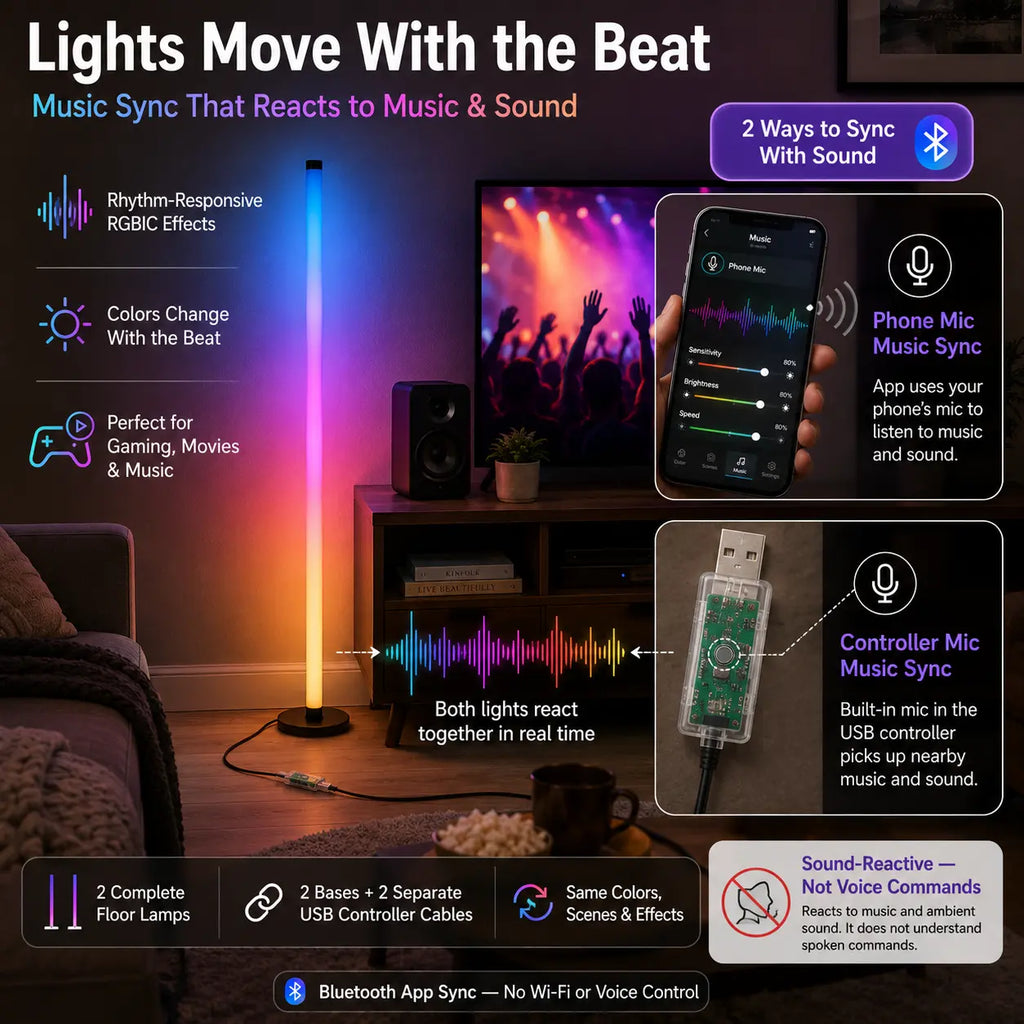 48In RGBIC Corner Floor Lamp, App & Remote Control, Music Sync LED Ambient Light（1Pcs/2Pcs)